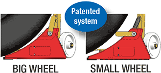 Universal wheel chock