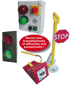 Visual and wedging Kit