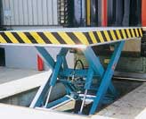 Hydraulic loading dock lift table