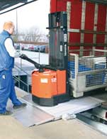 Manual loading dock boards