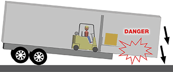 Risk of tipping of unhitched trailers
