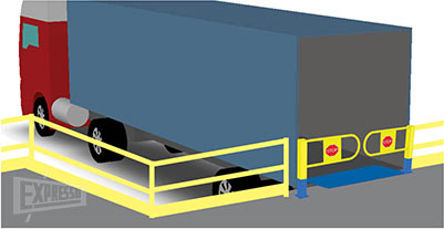 Risque de chute de quai