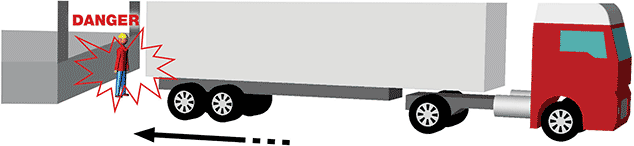 Risk of crushing the body or head